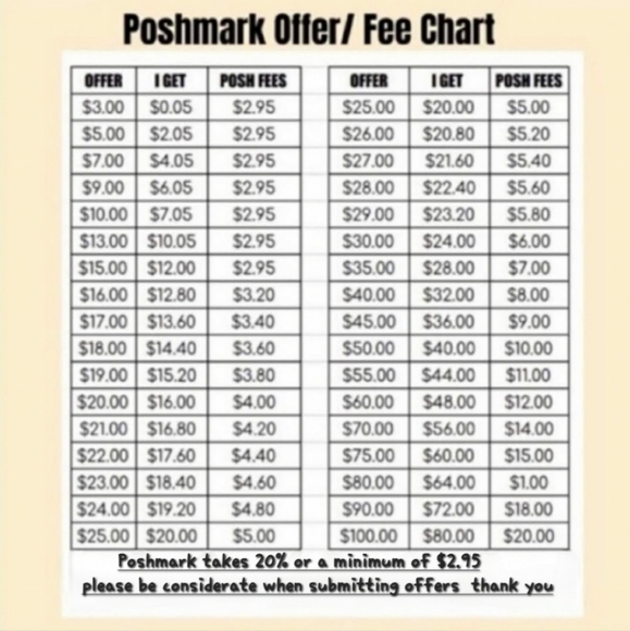 Betsey Johnson Reindeer Christmas Holiday earrings - Picture 7 of 8